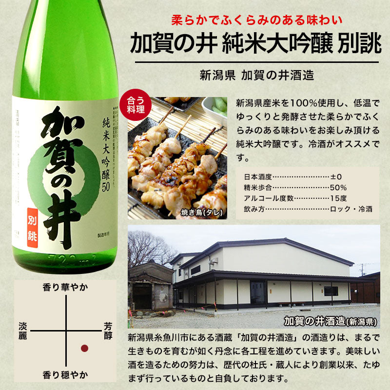 日本酒 5酒蔵の純米大吟醸 飲み比べ720ml 5本組セット［常温］【5?8営業日以内に出荷】【送料無料】北海道、沖縄、離島は送料無料対象外ギフト プレゼント お祝い オリジナル 贈答