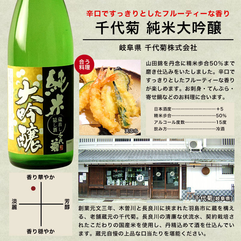 日本酒 5酒蔵の純米大吟醸 飲み比べ720ml 5本組セット［常温］【5?8営業日以内に出荷】【送料無料】北海道、沖縄、離島は送料無料対象外ギフト プレゼント お祝い オリジナル 贈答