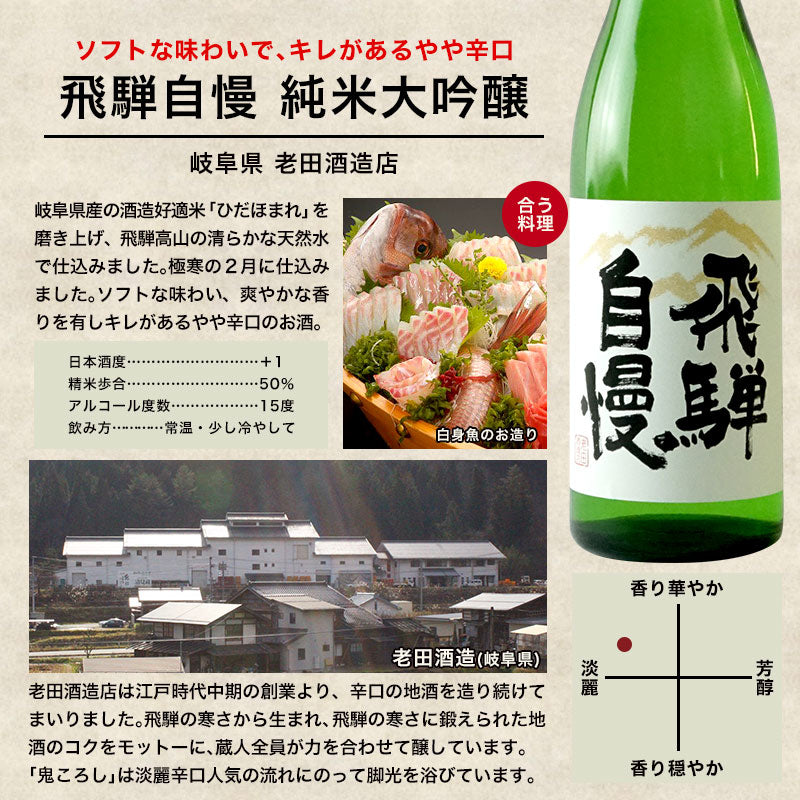 日本酒 5酒蔵の純米大吟醸 飲み比べ720ml 5本組セット［常温］【5?8営業日以内に出荷】【送料無料】北海道、沖縄、離島は送料無料対象外ギフト プレゼント お祝い オリジナル 贈答