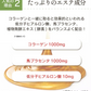 ❤️女王様のすごい青汁（5gx30包 ）女王様もびっくり・ゴージャスすごい配合／飲んで納得できる青汁です。ぷるるん姫