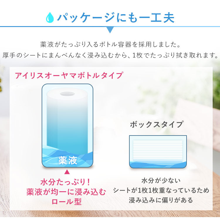 【カートアップNG】【シェア買いの日】【本体ボトル/12個セット】ウェットティッシュ 除菌 アルコール 厚手 本体 WTB-65Aウェットティッシュ アルコール エタノール 除菌 除菌シート 厚め 厚み 日本製 国産 本体 ボトル 容器 ケース 65枚入り 12個 セット アイリスオーヤマ