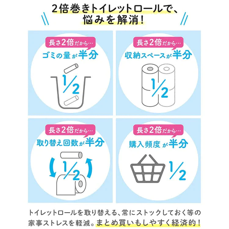 【カートアップNG】【80.3円/ロール】【72ロール】日本製紙クレシア アイリス×日本製紙クレシア共同開発 2倍巻き トイレットロール 100mシングル 12ロール×6個セット【家計お助けSALE】