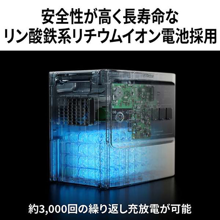 【*新品・未使用品】ビクター JVC【BN-RF800 スタンダードモデル】ポータブル電源 ベージュ 806Wh 約11kg Victor バッテリー 充電器 家電