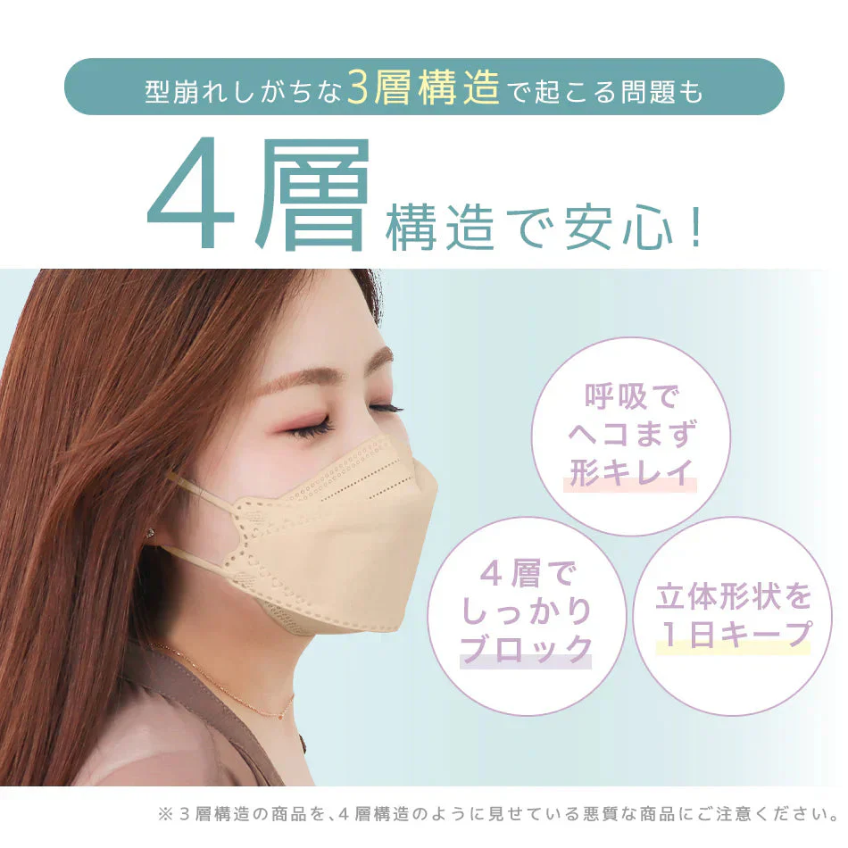 【やや小さめサイズ】【オパールグリーン】【100枚セット】ジュエルフラップマスク お買い得　訳あり品　数量限定　箱潰れ　カラーマスク