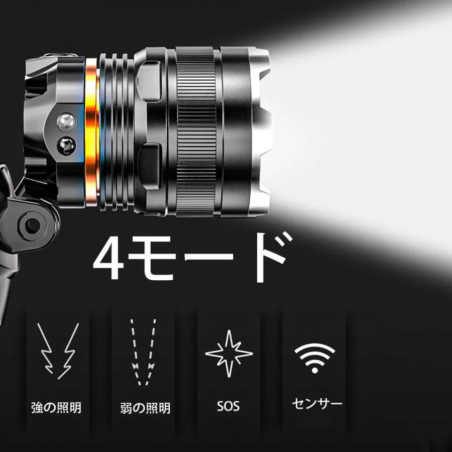 ヘッドライト USB急速充電式 90°回転可能　ズーム機能　ヘッドランプ ヘルメット ライト ズーム機能 ヘッド懐中電灯 夜釣り ライト 軽量 防水 停電 防災 登山
