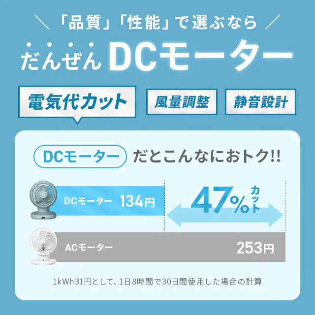 マイナスイオン搭載 オフホワイト 【1年保証】 360°首振り サーキュレーター 扇風機 DCモーター リモコン付き ファン エアーサーキュレーター DCファン 360度首振り 熱中症対策 省エネ おしゃれ AND・DECO アンドデコ
