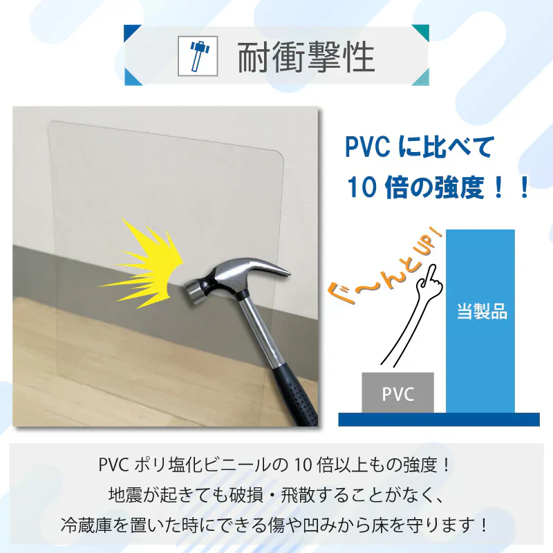 【70×75cm】冷蔵庫マット クリア 透明 クリアマット 撥水 床 キッチン 冷蔵庫 マット 傷防止マット 凹み防止 下敷き 防カビ ポリカーボネート キッチンマット 保護マット 70×75 洗濯機 新生活