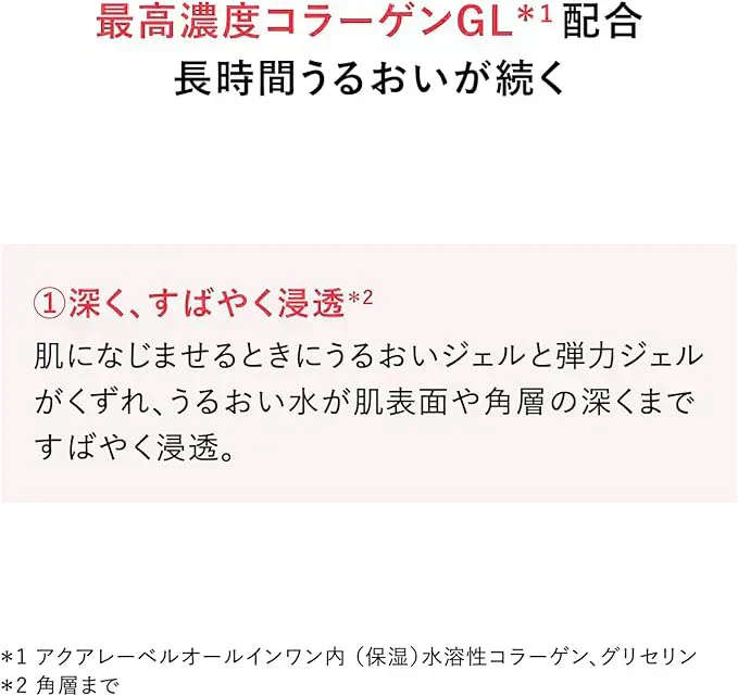 在庫限り　資生堂　アクアレベール AQUALABEL　オールインワン　スペシャルジェルクリームN (モイスト) 3個　オイルイン3個　　クリーム　　合計6個セット　　　1個20g