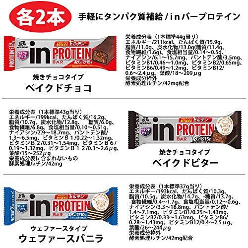 【3人シェア買いでお得】【送料無料】色んな味が楽しめる プロテインバー アソート セット inバー 5種×2本(10本)【売れ筋】