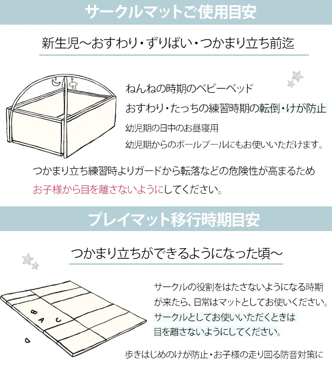 GGUMBI ベビーサークル Clean Lucky Star クリーン サークルマット プレイマット バンパーベッド プレイヤード 厚手 フロアマット クッションマット ソファ イス 椅子 赤ちゃん 寝室 安全対策 騒音対策 セーフティグッズ 防音 防水 抗菌 ノンホルムアルデヒド 床暖房対応 クリーンラッキースター グンビ