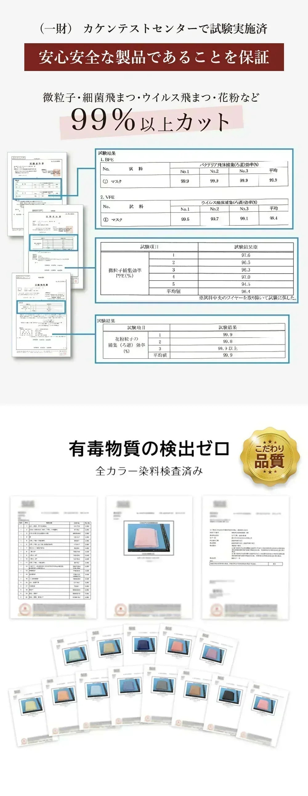 60枚・薄型アイボリー 3Dマスク【乾燥肌専用】薄型マスク マスク【雑誌掲載・ノーズワイヤーで曇りにくい】立体マスク ツートンカラーマスク【適格請求書発行事業者】不織布マスク 3Dマスク 顔にフィット 肌にやさしい 息がしやすい 血色マスク 保湿マスク バイカラー 使い捨て 柔らかゴム紐採用 耳が痛くならない PM2.5/花粉/微粒子対応
