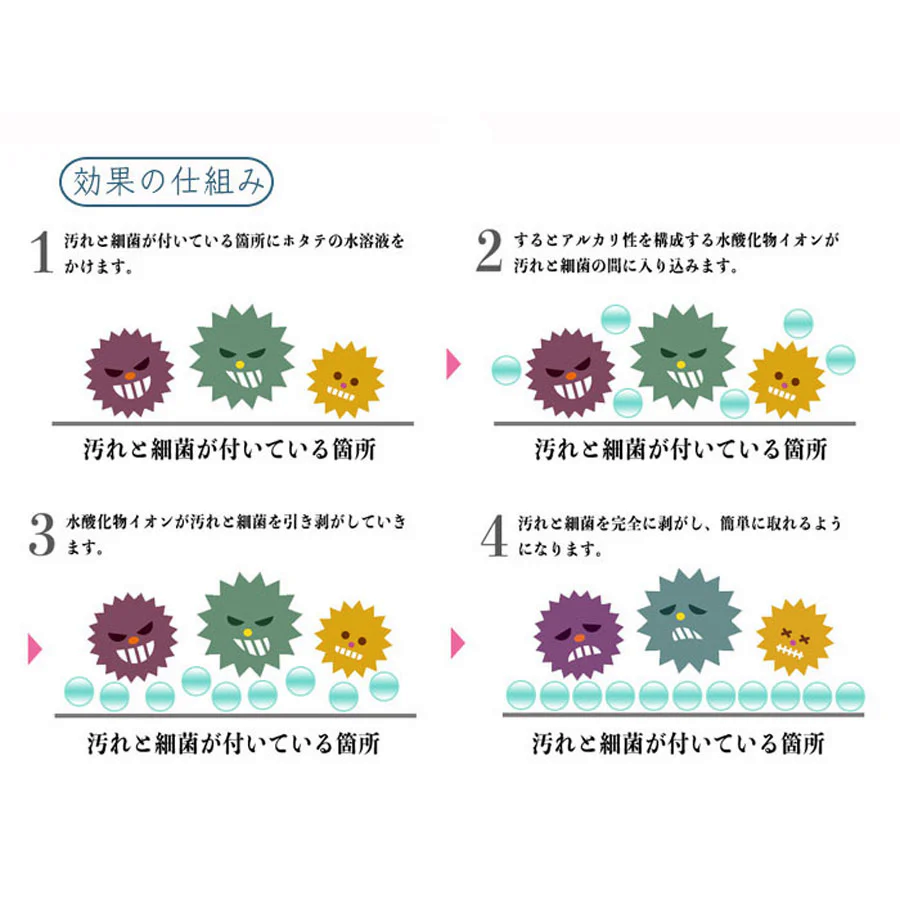 メナージュ 野菜・果物洗浄剤 JYO 80g 日本製 / 野菜 果物洗浄剤 天然由来 除菌野菜・果物洗浄剤 JYO 貝殻焼成カルシウム シリカ 除菌 鮮度保持 安心 安全 天然素材 日本製 ]