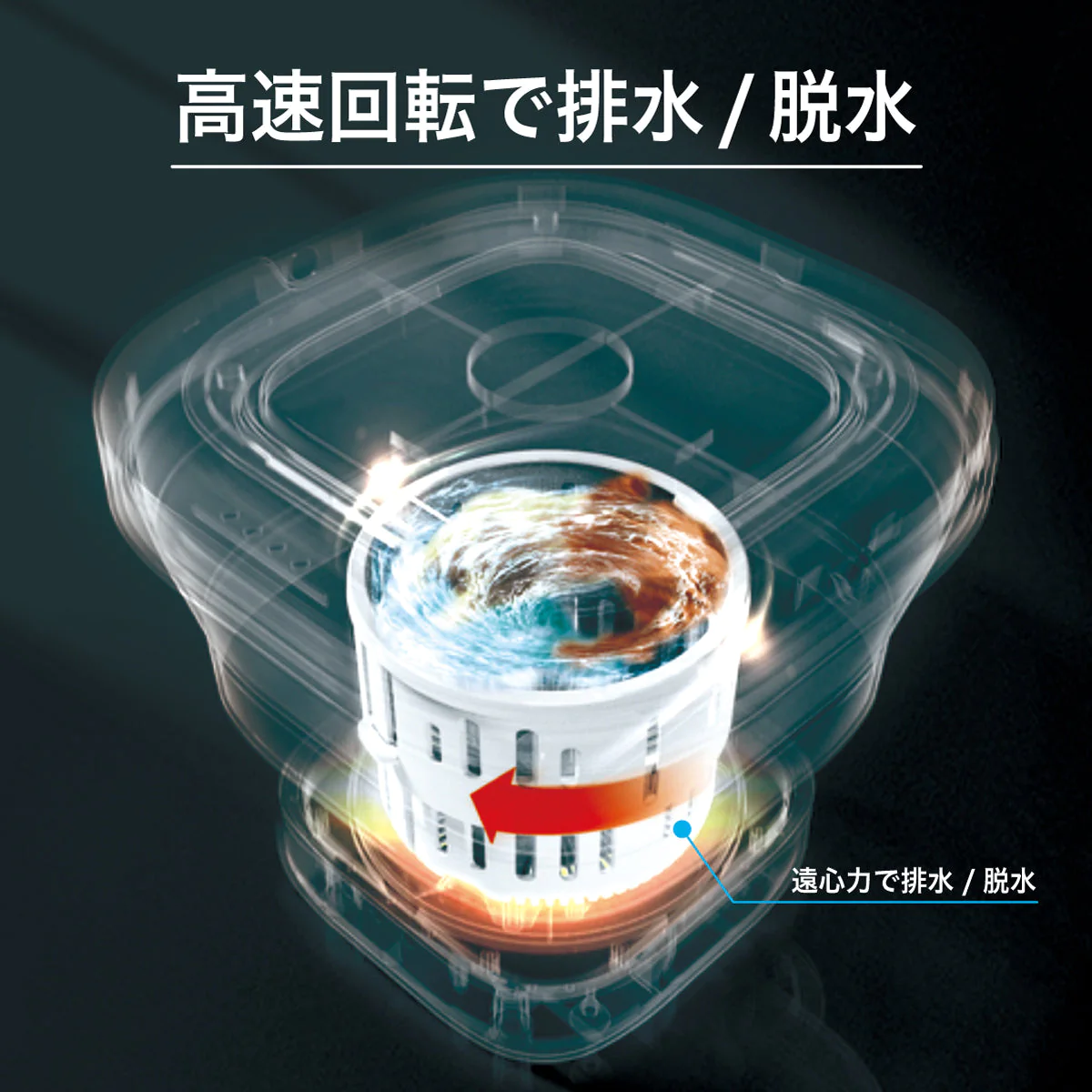 折り畳み 洗濯機 SY-135【エコ得】