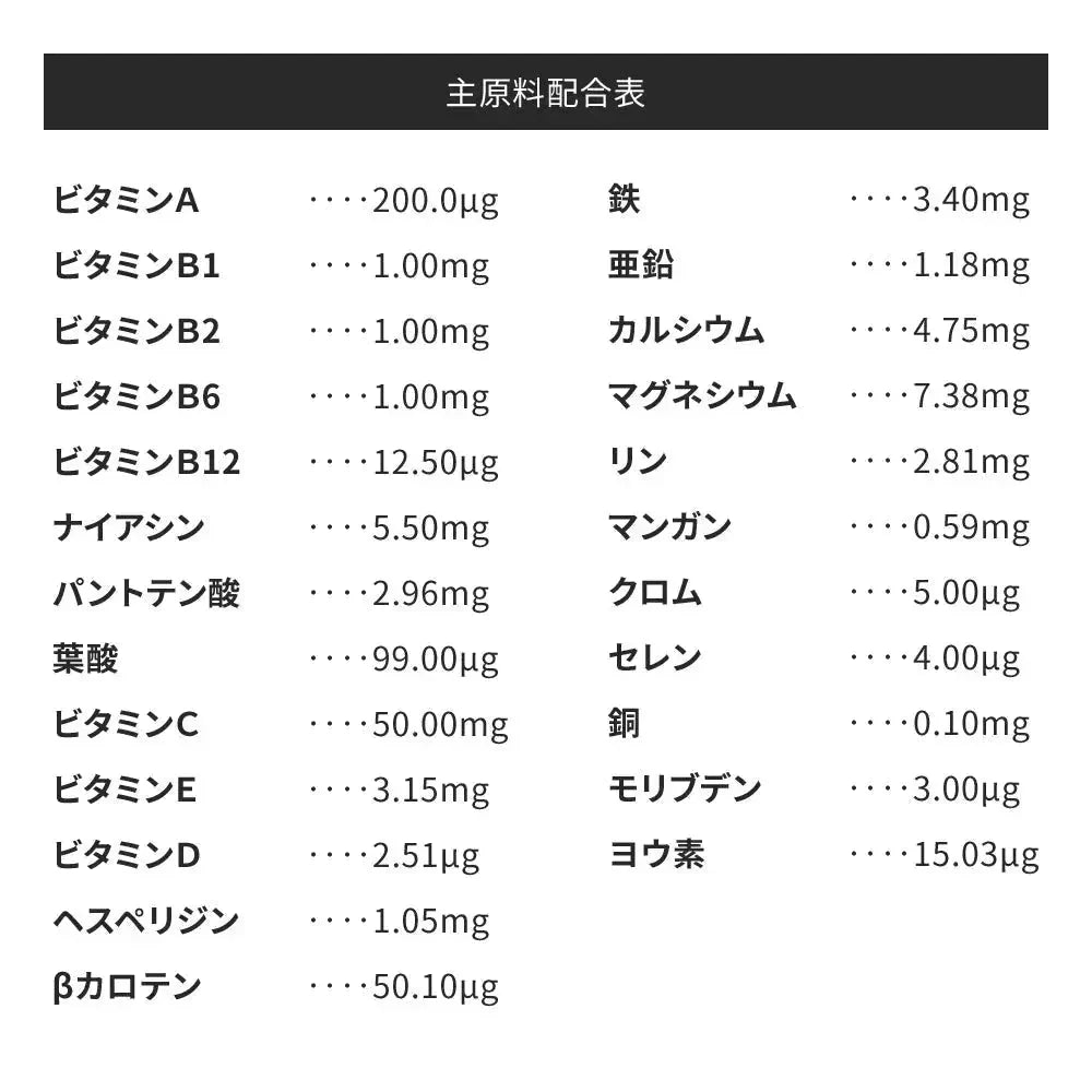 マルチビタミン＆マルチミネラル《約3ヶ月分》送料無料 サプリ サプリメント 健康 美容 ビタミンA ビタミンB ビタミンC ビタミンD ビタミンE 葉酸 ナイアシン ミネラル カロテン 鉄 亜鉛 カルシウム マグネシウム 銅 ヨウ素【大容量】