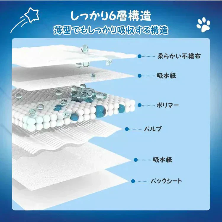 ペットシーツ 「ワイドサイズM 400枚」 薄型 トイレシート ポリマー スピード吸収 トイレ トレーニング 吸い取り 消臭 抗菌 いぬ ねこ うさぎ モルモット フェレット 使い捨て