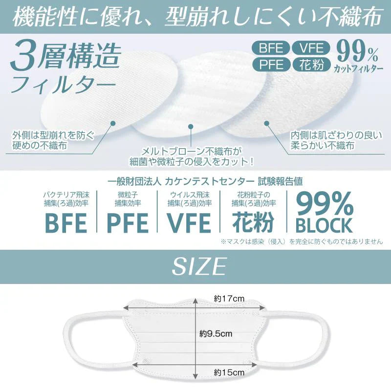 【ベビーピンク】100枚 20枚入5箱 Beauty小顔 MATCH MASK プリーツマスク 3層構造