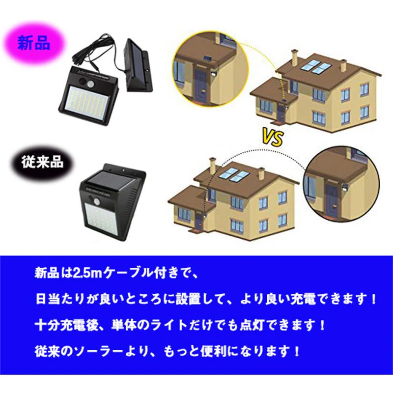 LEDソーラーライト センサーライト 64LED パネル分離可能 ケーブル付（2個セット）w005