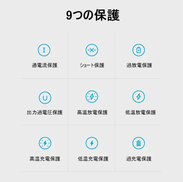 【ホワイト】モバイルバッテリー 13000mAh QuickCharge3.0 携帯充電器 急速充電 残量表示ラン iPhone/iPad/Android/Type-C対応 スマホ/タブレット対応 PSE認証