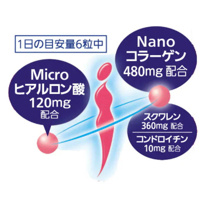 豊生 コラーゲン＆ヒアルロン酸 450mg×120粒◆ 栄養補助食品 サプリ 美容 健康 スクワレン コンドロイチン サプリメント カプセル