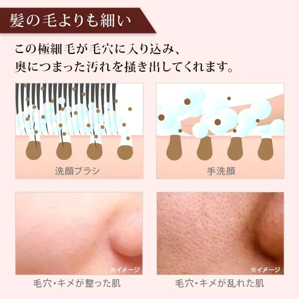 大人の毛穴洗顔ケアセット 毛穴ケア 毛穴 洗顔ブラシ 黒ずみ 角質 角質ケア 角栓 鼻 小鼻 引き締め いちご鼻 ニキビ 洗顔フォーム 美容液 ビタミンC美容液 せっけん 固形石鹸 フェイスマスク シートマスク パック トーンアップ 洗顔石鹸 敏感肌 母の日 プレゼント ギフト