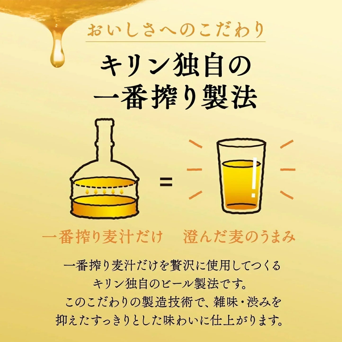 キリン 一番搾り 糖質ゼロ 350ml×2ケース/48本 YTR