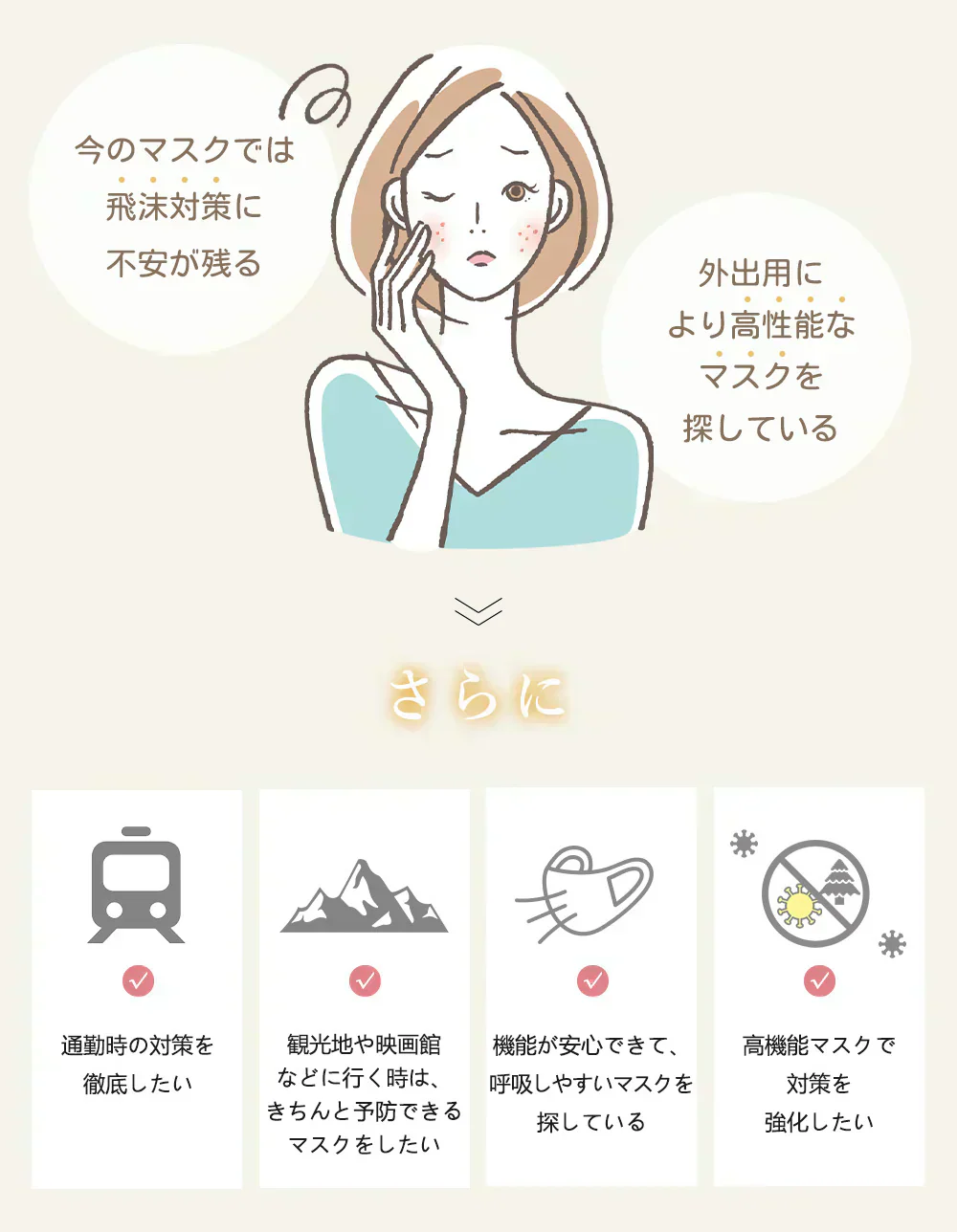 2026敏感肌向けマスク・通気性改良済3Dマスク【アイボリー】 60枚(10枚×6パック)  小顔マスク ３Dマスク 不織布 立体 マスク 立体マスク 不織布マスク バイカラーマスク 血色マスク マスク カラーマスク くちばしマスク 耳が痛くならない 高通気 血色マスク メイクが付きにくい 3d 丸顔マスク 乾燥肌