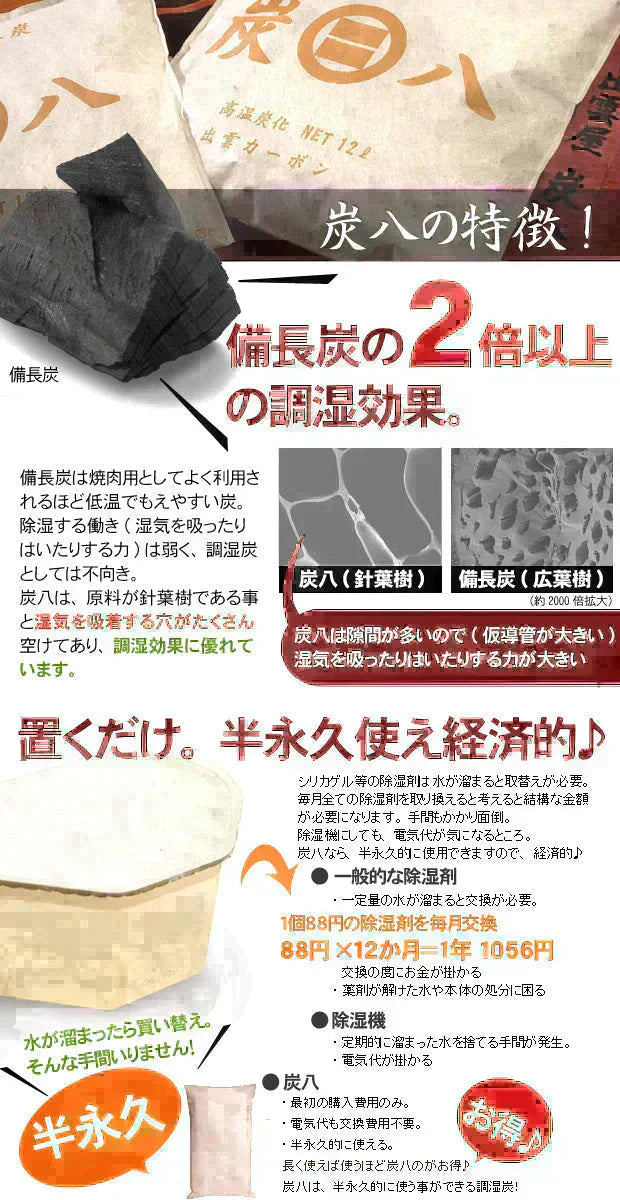 【即出荷】調湿木炭 炭八 スマート小袋 2個入
