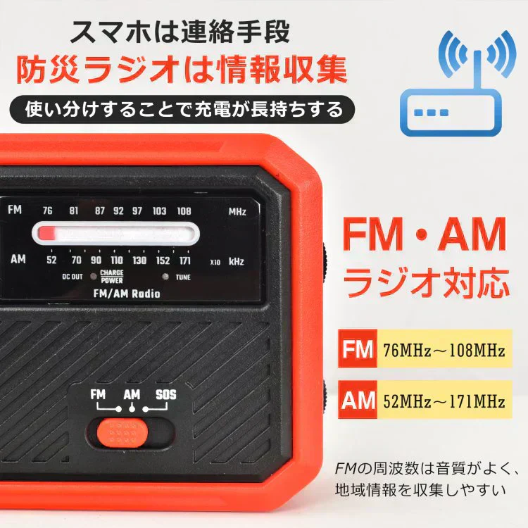 【ブルー】ラジオ 多機能 防災用  600mAh 懐中電灯 乾電池 手回し USB蓄電 ソーラー AM/FM対応 スマホ充電 防災