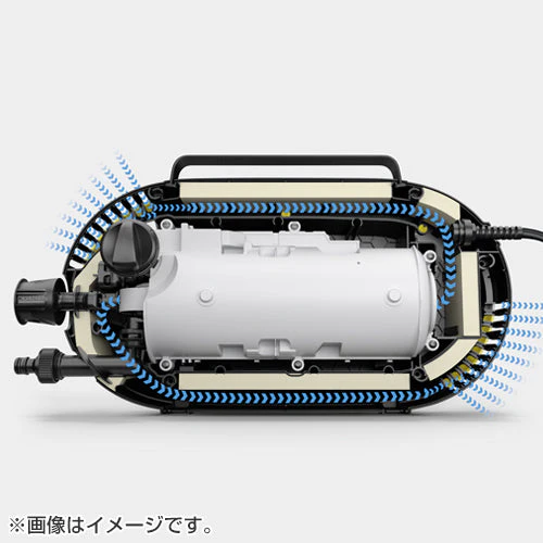 高圧洗浄機 ケルヒャー JTK サイレント S 1.600-910.0