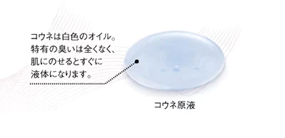 馬油プラセンタ化粧品 コウネ エキストラリッチ〈初回限定〉トライアルサンプルセットをプレゼント★　美容液　保湿　潤い　乾燥　スキンケア