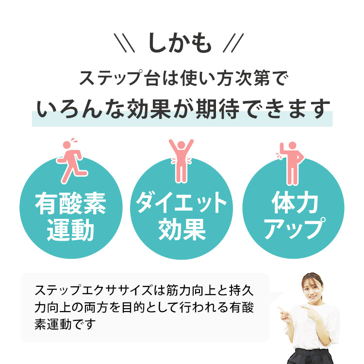 【4段 ブラック】ステップ台 エクササイズ ステップ 踏み台 昇降台 高さ調節 エアロビクスステップ 4段階高さ調整 滑り止め加工 ステップ スローステップ ステッパー 踏み台昇降 昇降運動 ダイエット トレーニング 健康 体幹 筋トレ器具
