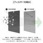 【全て日本国内発送】シャープ 空気清浄機対応 FZ-D40SF 交換用フィルター 集じん・脱臭一体型フィルター 空気清浄機用交換部品 （形名：FZ-D40SF) 互換品　 1枚