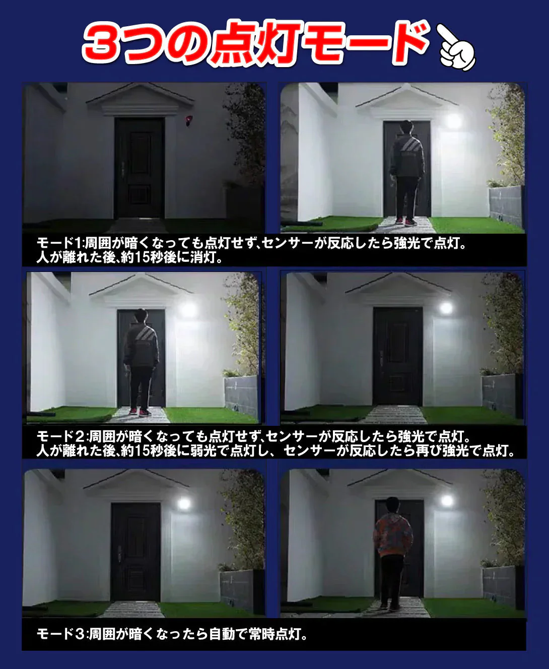 ダミーカメラ ソーラー 防雨 屋外用 LED ソーラーライトダミーカメラ１個 防犯カメラ 玄関 人感センサー センサーライト 監視 防犯 防犯対策 防犯カメラ【発送時期は商品説明参照】