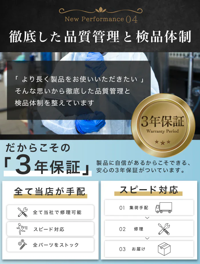 2024年最新モデル-■ 瞬除湿 コンプレッサー式 除湿機 除湿器 湿気対策 除湿乾燥機 乾燥器 乾燥機 空気清浄 マイナスイオン コンパクト 衣類乾燥除湿機 結露 梅雨 部屋干し 室内干し おしゃれ おしゃれ カビ対策 洗濯物 衣類乾燥 扇風機