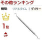 【100円シェア買い】両頭鎌型スケーラー H5-33 1本【歯石取り 歯垢取り ヤニ取り】【ご新規さんとシェア買い】