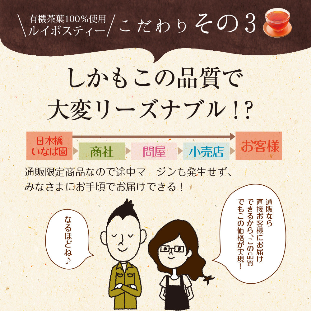 日本橋いなば園 プレミアムルイボスティーペットボトル 500ml×24本 ノンカフェイン カロリーゼロ ヘルシー 有機茶葉100％ 妊婦 授乳 マタニティ お茶 健康茶 ダイエット ポリフェノール