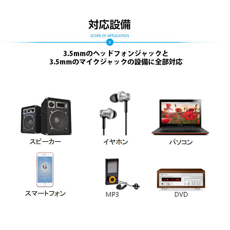 4極メス to 3極オス×2 3.5mm 変換ケーブル パソコン スマホ 分配 マイク イヤホン ヘッドホン音声出力 ヘッドセット ステレオ ジャック プラグ コネクタ