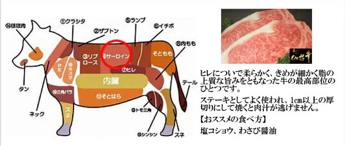 200g×3枚 仙台牛サーロインステーキ 3人前 ステーキ肉