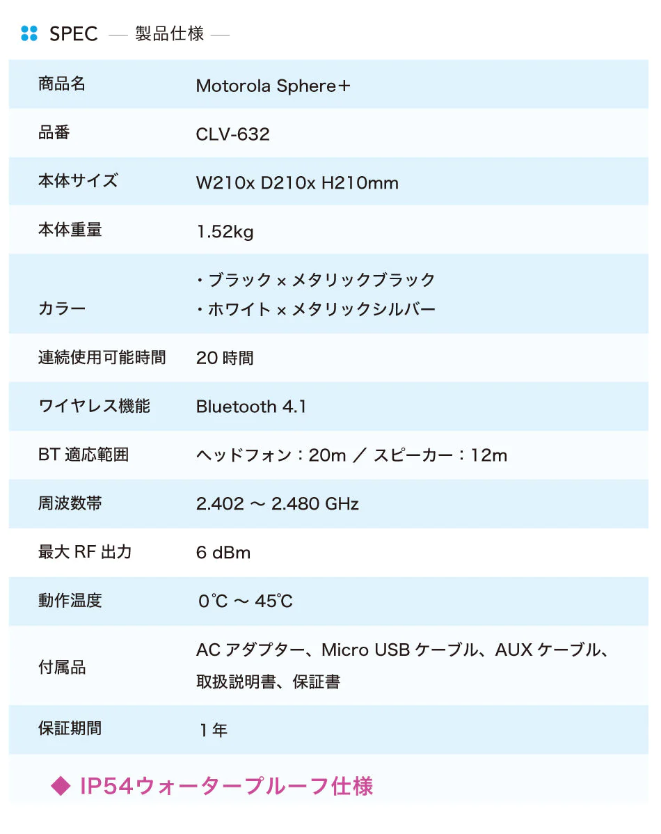 ホワイト　Motorola Sphere+ モトローラ スフィアプラス ステレオBluetooth®ヘッドフォン＆スピーカーシステム【エコ得】