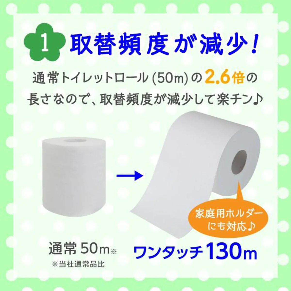 6ロールＸ8パック トイレットペーパー 丸富製紙 ペンギン ワンタッチ芯なし シングル130m