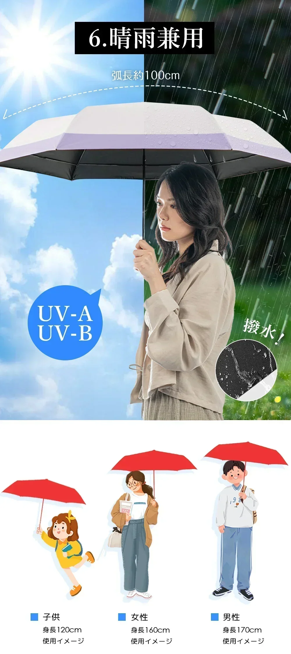 【2026超人気日傘先行販売】＼チェリー×ダークネイビー 1本／日傘 超軽量 約140g 折りたたみ傘 UVカット 小型 折り畳み傘 レディース 遮光 遮熱 撥水 晴雨兼用 折りたたみ日傘 携帯便利 暑さ対策 日焼け防止 収納ポーチ付き 男女兼用 おりたたみ傘 男女兼用