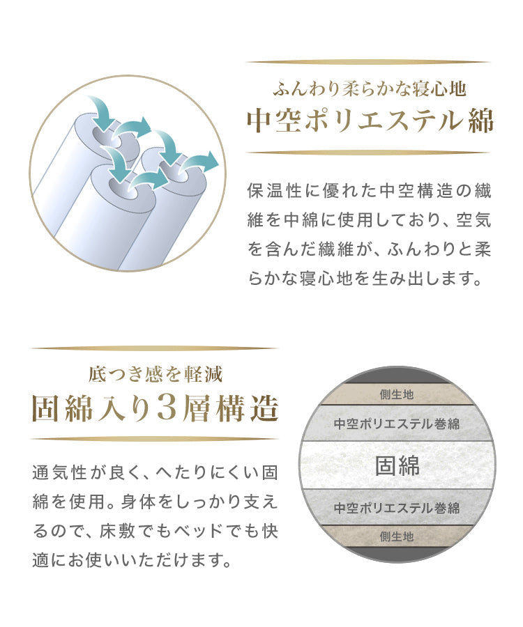 【シングル】【ネイビー】布団セット シングル セミダブル ダブル 9点 7点 カバー付き 固綿入 洗える 布団 布団セット 来客用 コンパクト 羽根布団 抗菌防臭 防カビ ふとんセット 羽根布団セット 羽根掛け布団 敷布団 掛け布団 敷き布団 洗える布団 寝具セット