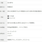 フェリエ ピンク フェイス用 送料無料 フェイスシェーバー 眉毛 シェーバー パナソニック ES-WF41 ES-WF41-S ES-WF41-P ES-WF41-RP