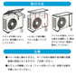 -16℃の遮熱効果！ 室外機カバー アルミ 日よけ アルミ室外機ガード2 電気代 節電 節約 省エネ 遮熱 冷房 暖房 汚れ防止
