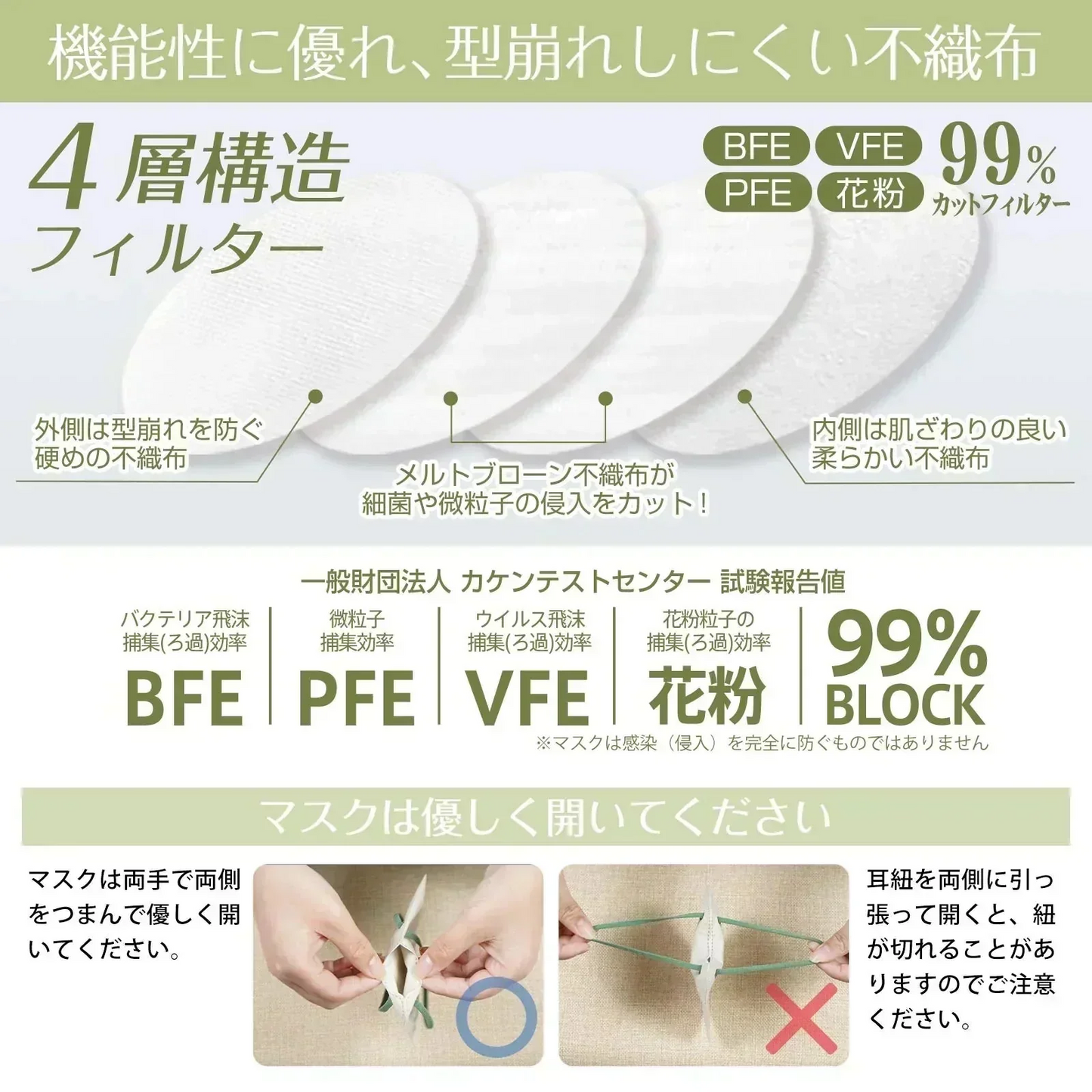 【バイカラー/ホワイト】Mサイズ 40枚 ノーズワイヤーあり 立体マスク 3Dマスク カラーマスク 血色カラー バイカラー 4層構造 不織布マスク【カウシェファーム収穫対象商品】