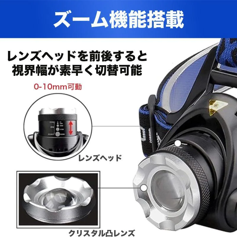 ヘッドランプ LED USB充電式 1000ルーメン ヘッドランプ 夜釣り 登山 アウトドア キャンプ 防災 停電 作業灯 非常時用