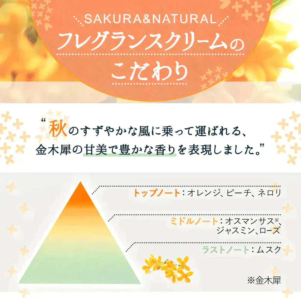 金木犀 フレグランスクリーム 35g 香水 練り香水 キンモクセイ きんもくせい 送料無料 ハンドクリーム 練香水 ねり香水 レディース メンズ 兼用 サクラナチュラル