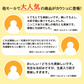 ※注文殺到の為、※注文殺到の為、発送に最大1週間ほど頂戴しております※メガ盛り！本餃子&しょうが餃子96個（本餃子48個、しょうが餃子48個）