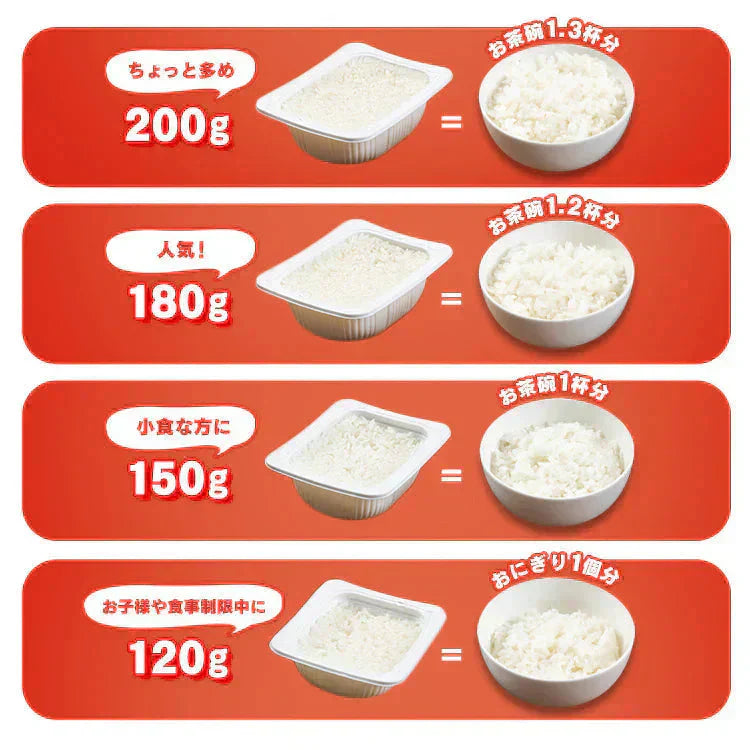 パックご飯 180g 40食 ちょっと大盛  アイリスオーヤマ 送料無料 レトルトご飯 180g パックごはん 180g 国産米100％使用 酸味料不使用 パック米 非常食 備蓄用 防災 常温保存可 一人暮らし 仕送り 低温製法米のおいしいごはん アイリスオーヤマ アイリスフーズ