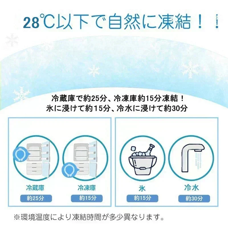 【ホワイト 大人 2個 送料無料】ネッククーラー 即冷却 冷却グッズ 暑さ対策用品 クールリング アイスリング 自然凍結 スマートアイス ネックバンド 温度でひんやりキープ 繰り返し 暑さ対策 冷却グッズ 首 冷却 電池なし 送料無料